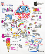 Graphic Recording "safer braver spaces" Grafik